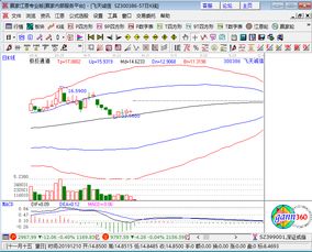 金融IC概念板塊掀起漲停潮，飛天誠信漲停領跑計算機軟硬件技術開發